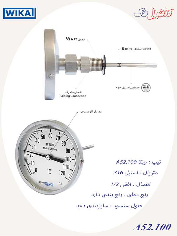 ترمومتر